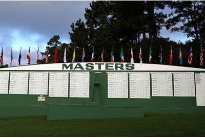 Who is in the field for the 2024 Masters?