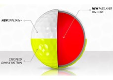 Srizon Z-Star Divide new technology explained.