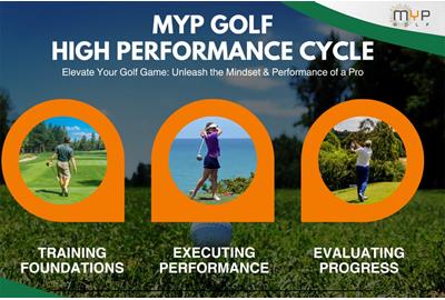 MYP Golf aims to Maximise Your Performance.