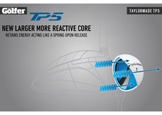 The 2021 TaylorMade TP5 golf ball has a larger, more reactive core.